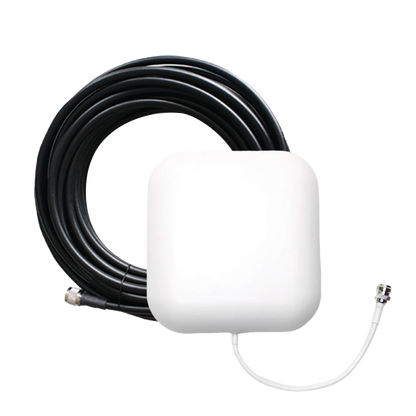 Panel Pro Kit