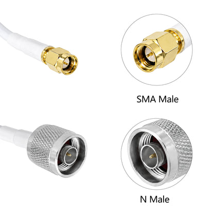 9.14m 3D-FB Coaxial Cable (N male+SMA male)